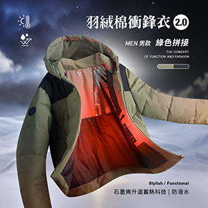 科技Clo+蓄熱防潑水機能防風禦寒羽絨棉衝鋒衣2.0