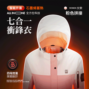 智能升溫All in one全方位科技七合一衝鋒衣